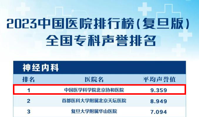 【重磅消息】9月19-21日,北京協(xié)和醫(yī)院周祥琴教授成都領銜會診,共筑全年齡段抗癲防線!